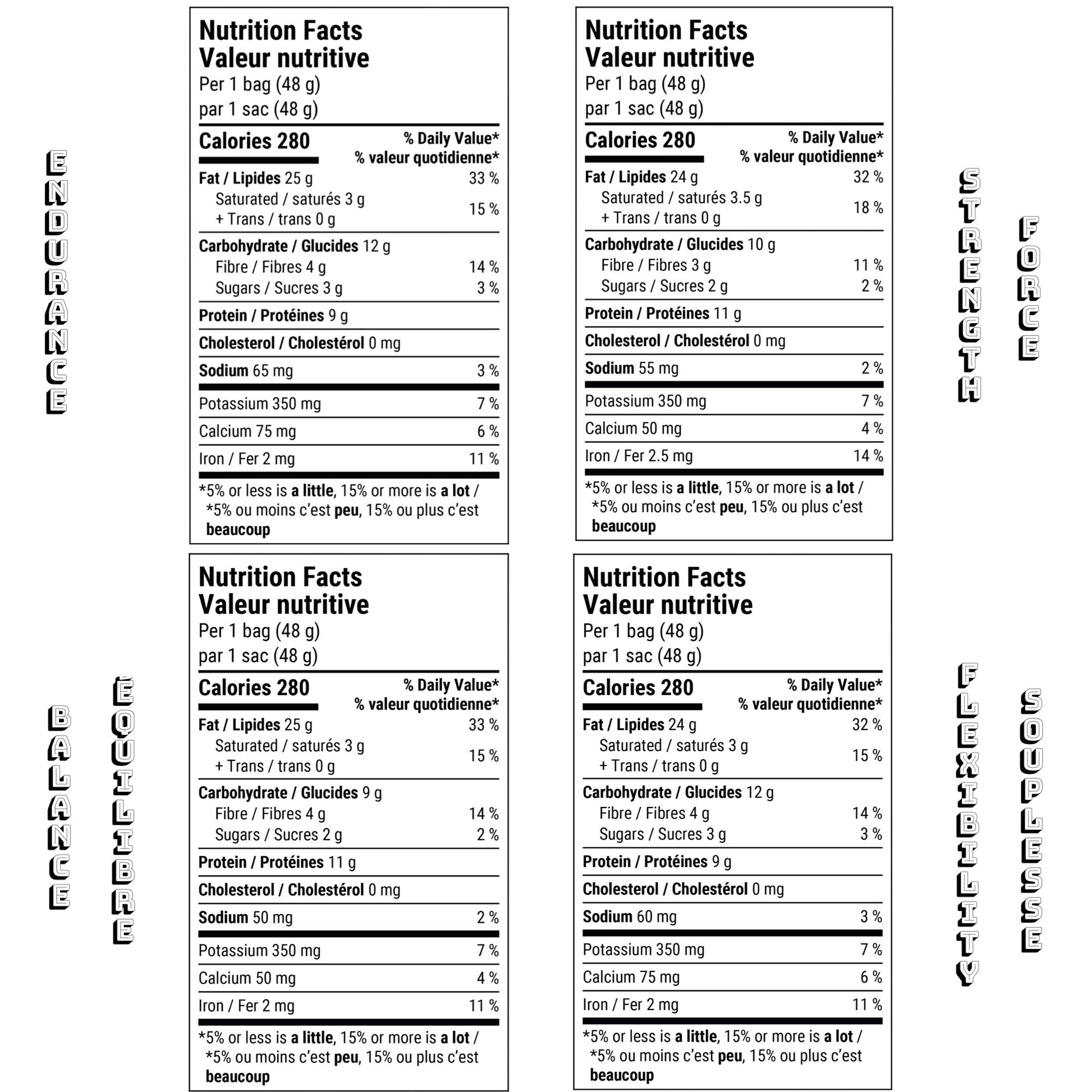 Nutrition Facts - Snack On Nuts Variety Pack Mixed Nuts Single Pouch Serving - Healthy Snacks, Nutrient Dense Foods, No Added Oils, No Sugars, No Preservatives, No Artificial flavours, All Natural