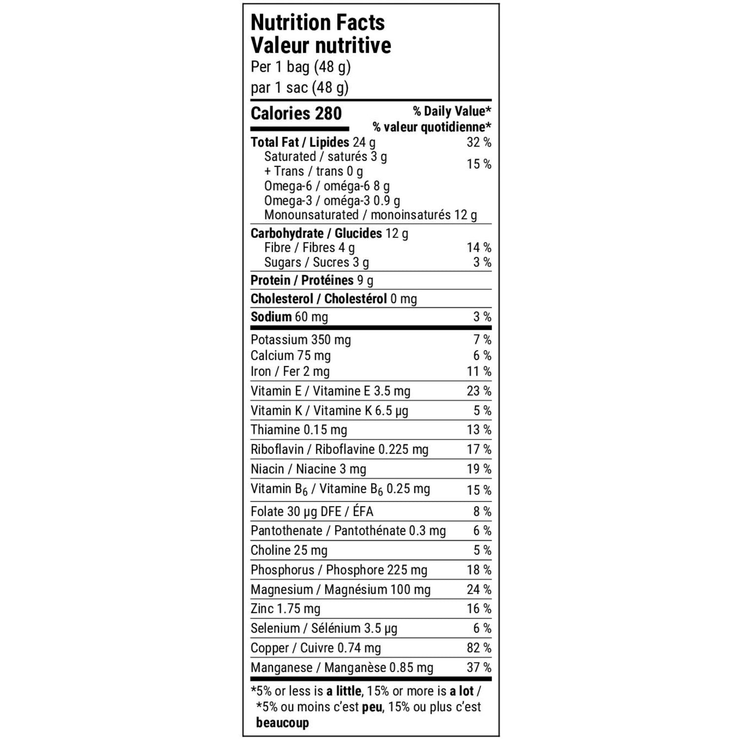 Nutrition Facts Full Detail - Snack On Nuts Flexibility Mixed Nuts Single Pouch Serving - Nutrient Dense Foods, High in copper, magnesium, vitamin E, riboflavin, vitamin B6, zinc, thiamine and iron
