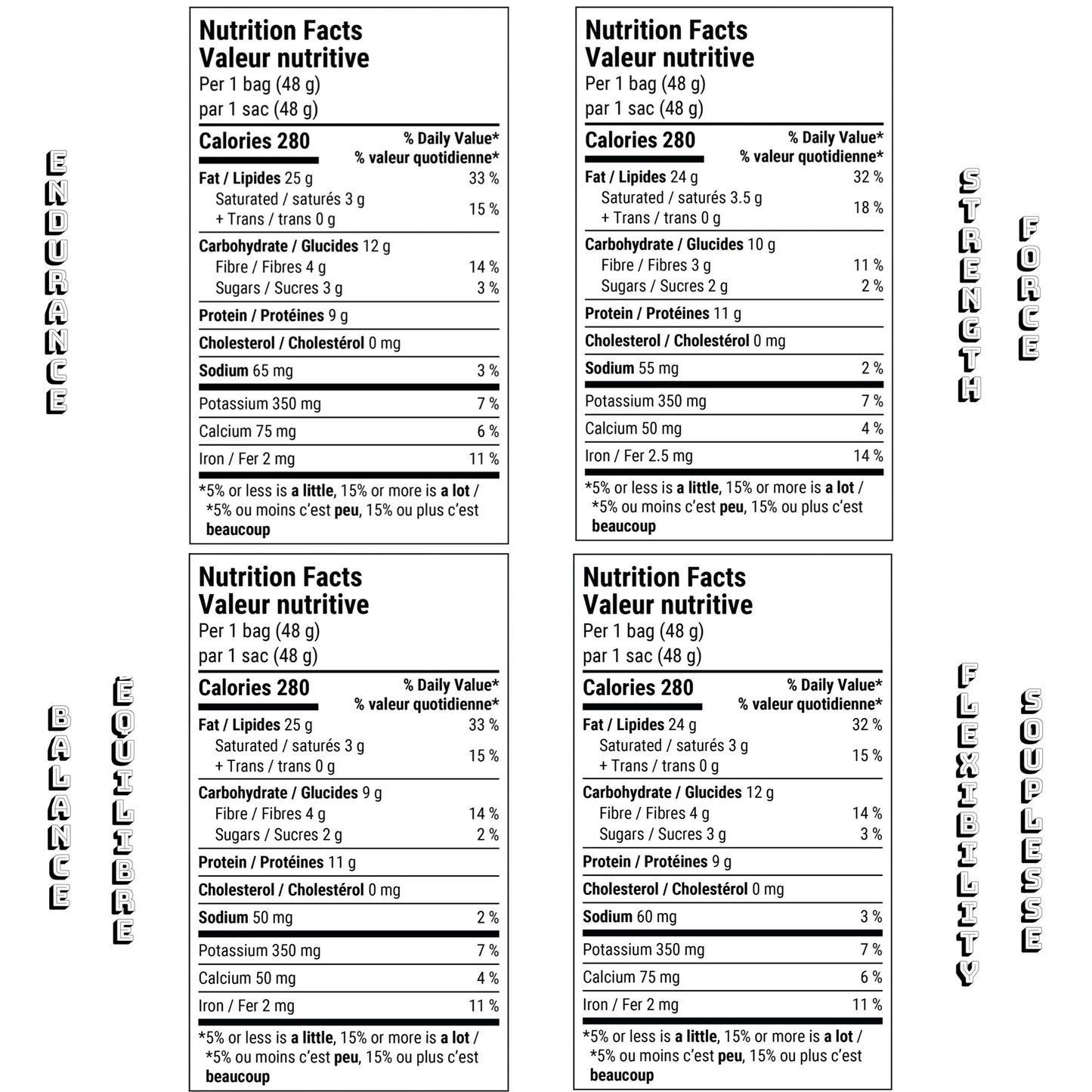 Nutrition Facts - Snack On Nuts Variety Pack Mixed Nuts Single Pouch Serving - Healthy Snacks, Nutrient Dense Foods, No Added Oils, No Sugars, No Preservatives, No Artificial flavours, All Natural